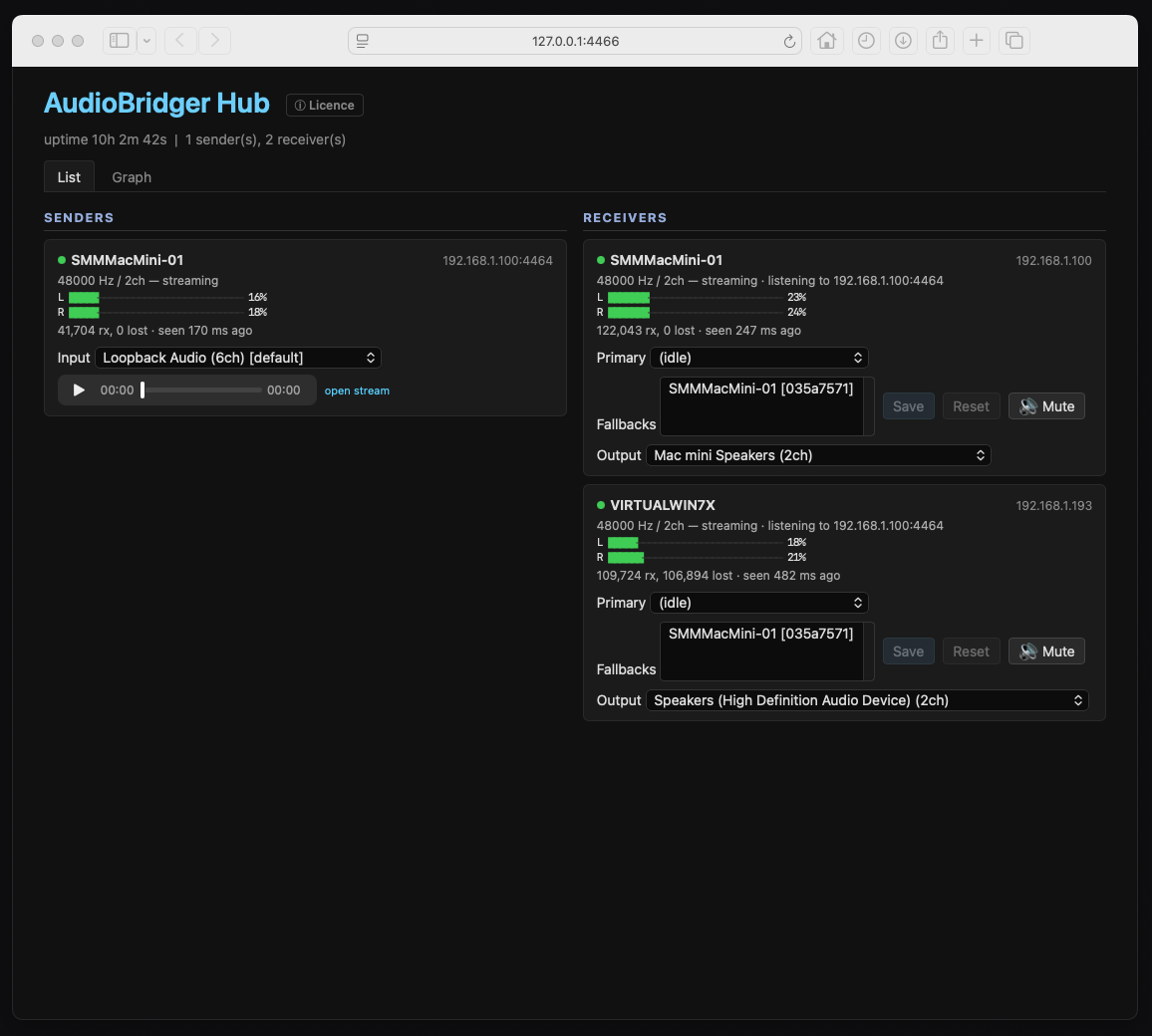 AudioBridger hub: list view