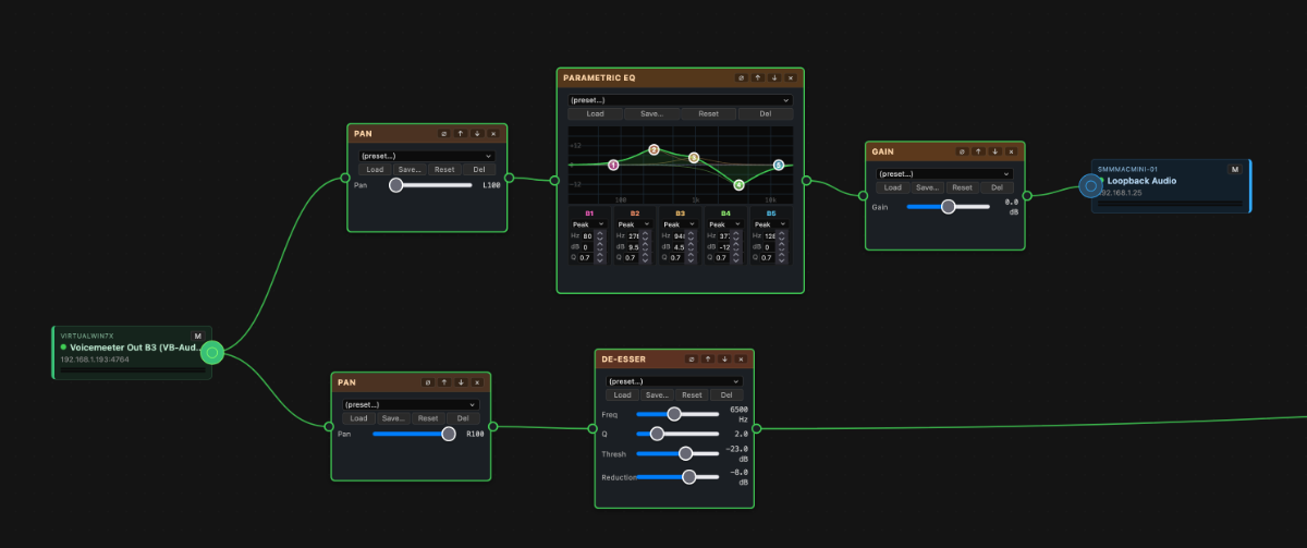 AudioBridger hub: graph view